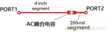 高頻電路設(shè)計(jì)中，如何應(yīng)對&ldquo;不理想&rdquo;的電容與電感？