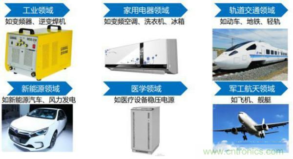 堪稱工業(yè)中的&ldquo;CPU&rdquo;：IGBT，中外差距有多大