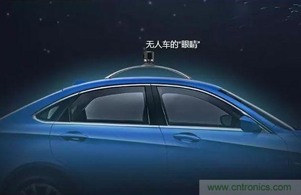 攝像頭、雷達(dá)、激光雷達(dá)&mdash;&mdash;自動(dòng)駕駛幾大傳感器系統(tǒng)大揭秘