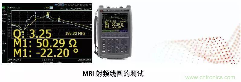 手持頻譜儀也能用于核磁共振測(cè)試？