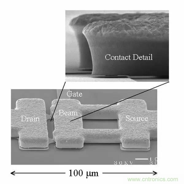 從原理到制造再到應(yīng)用，這篇文章終于把MEMS技術(shù)講透了！