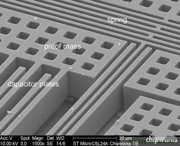從原理到制造再到應(yīng)用，這篇文章終于把MEMS技術(shù)講透了！