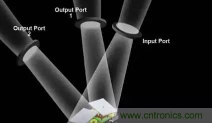 從原理到制造再到應(yīng)用，這篇文章終于把MEMS技術(shù)講透了！