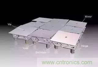從原理到制造再到應(yīng)用，這篇文章終于把MEMS技術(shù)講透了！