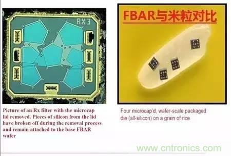 從原理到制造再到應(yīng)用，這篇文章終于把MEMS技術(shù)講透了！