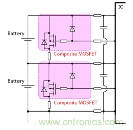 高一致性電芯才是王道，剖析電池系統(tǒng)&ldquo;均衡&rdquo;本質(zhì)