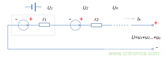 高一致性電芯才是王道，剖析電池系統(tǒng)&ldquo;均衡&rdquo;本質(zhì)