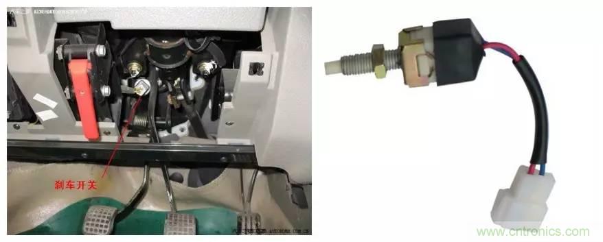 汽車上這些傳感器，你真的了解嗎？