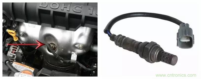 汽車上這些傳感器，你真的了解嗎？