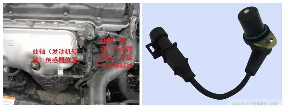 汽車上這些傳感器，你真的了解嗎？