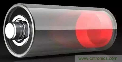 近距離了解鋰電池！