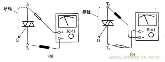 解讀雙向晶閘管的結構、工作原理及檢測方法