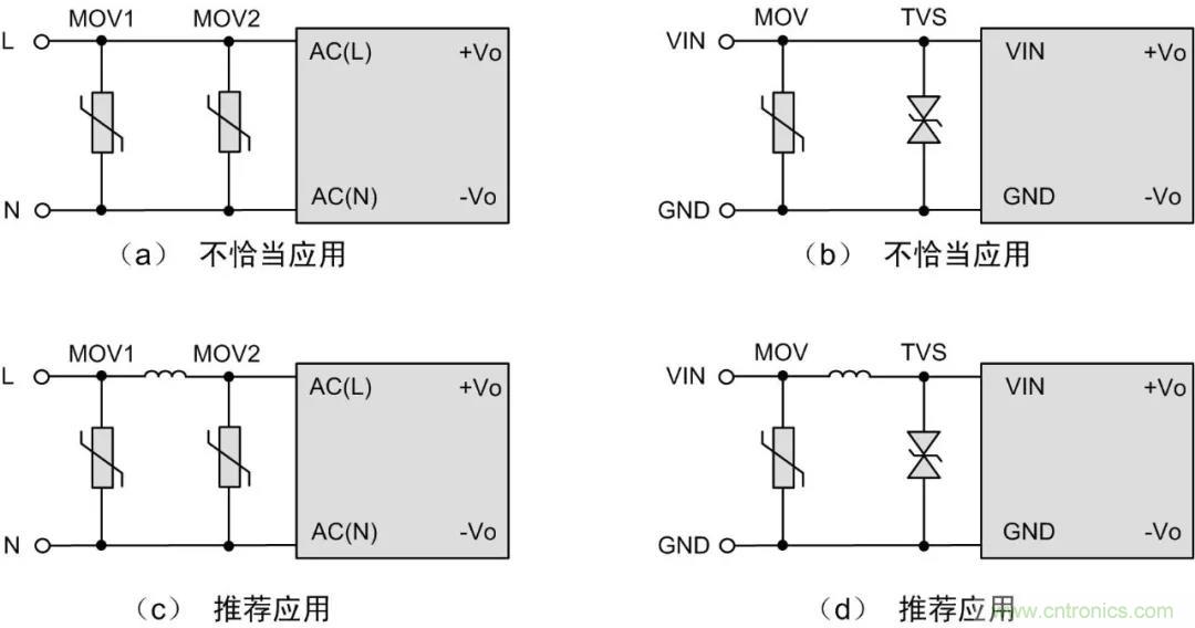 該如何設(shè)計電源模塊浪涌防護電路？