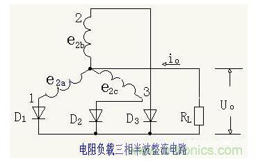 解析單相、三相，半波、整波整流電路