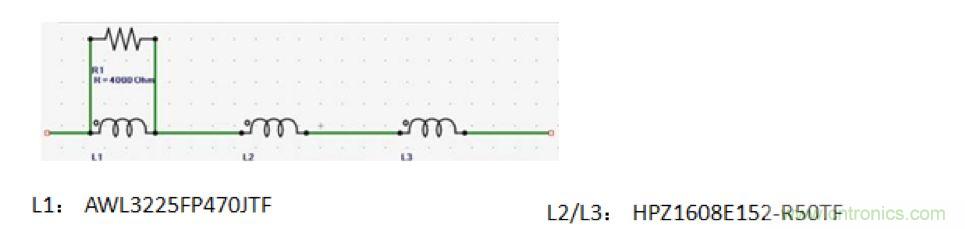 摸不透的EMC？四大實例幫你快速完成PoC濾波網(wǎng)絡設計