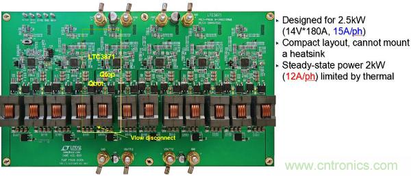 電源創(chuàng)新緊貼這些熱門(mén)應(yīng)用，一起來(lái)給趨勢(shì)和新技術(shù)劃重點(diǎn)