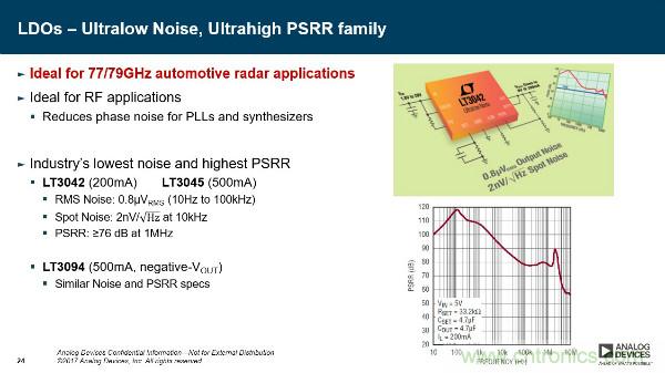 電源創(chuàng)新緊貼這些熱門(mén)應(yīng)用，一起來(lái)給趨勢(shì)和新技術(shù)劃重點(diǎn)