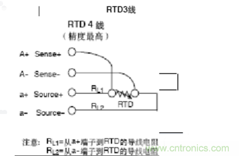 熱電阻四線制、三線制、兩線制的區(qū)別對(duì)比分析