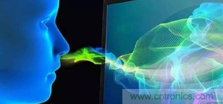 仿生傳感器的定義、原理、分類及應(yīng)用