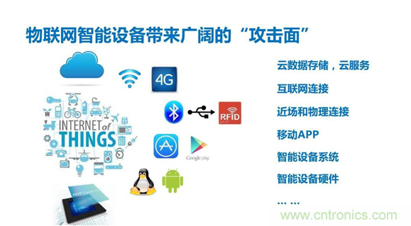 物聯(lián)網(wǎng)時(shí)代來臨，測試測量廠商如何出招？