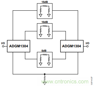 KO傳統(tǒng)開關(guān)的MEMS開關(guān)，用在這些電路上是極好的