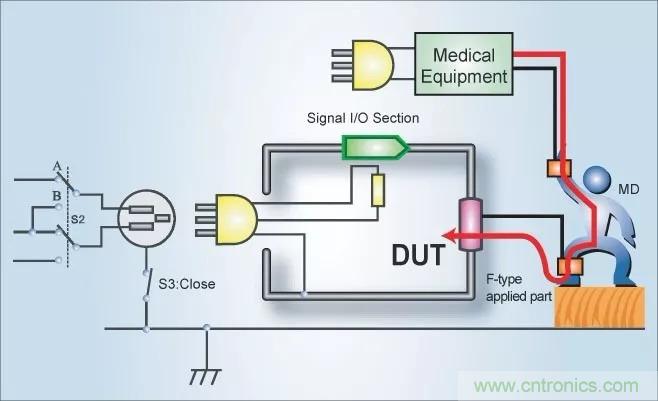 別再把&ldquo;泄露電流&rdquo;與&ldquo;耐壓漏電流&rdquo;混淆了！