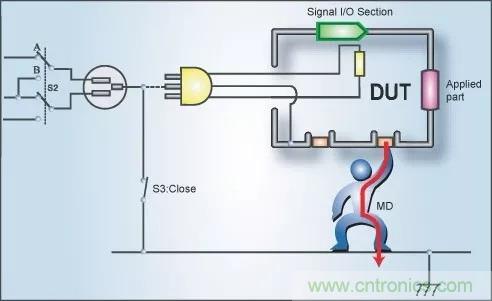 別再把&ldquo;泄露電流&rdquo;與&ldquo;耐壓漏電流&rdquo;混淆了！