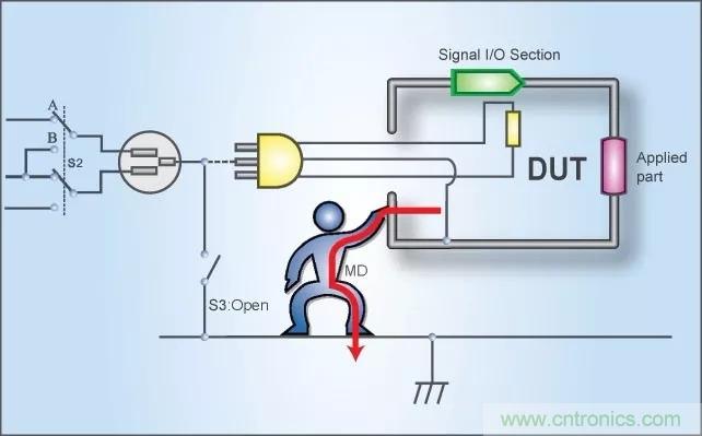 別再把&ldquo;泄露電流&rdquo;與&ldquo;耐壓漏電流&rdquo;混淆了！