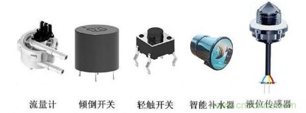 淺析線性電源與開關電源現(xiàn)狀與市場需求