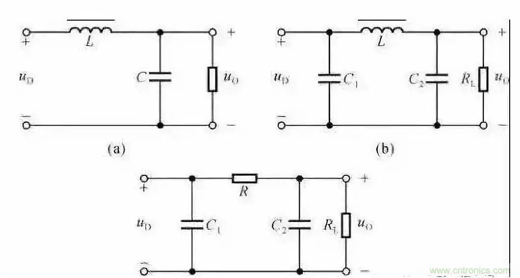 濾波電路基本概念?、原理、分類、作用及應(yīng)用案例