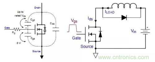 如何導通MOSFET？你想知道的都有