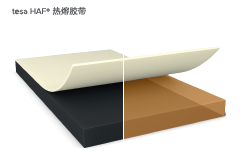 智能可穿戴的路在何方？ 德莎新品熱熔膠系列&mdash;抗溶劑、抗化學(xué)腐蝕