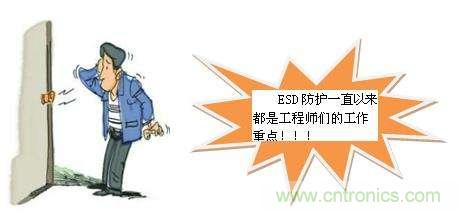 如何輕松解決ESD靜電問題？