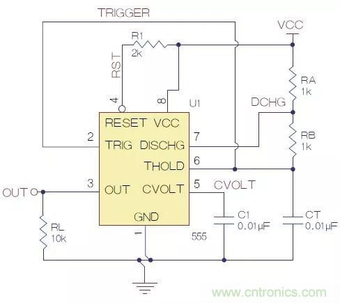 如何將原理圖符號畫得通俗易懂？