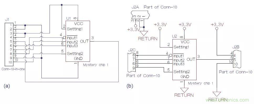 如何將原理圖符號畫得通俗易懂？