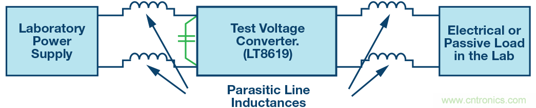 無(wú)法高效地測(cè)試開關(guān)穩(wěn)壓器？那是因?yàn)槟銢]有掌握方法~