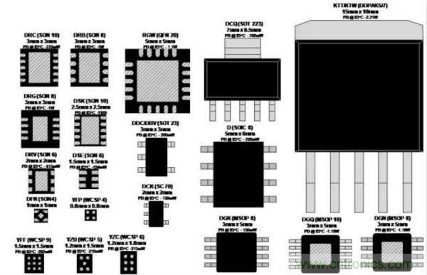 從此以后誰也別說我不懂LDO了！