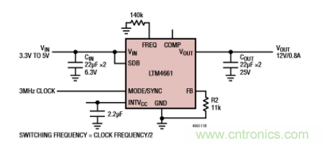適合 IoT 系統(tǒng)的電源轉(zhuǎn)換器，應(yīng)該是這樣滴