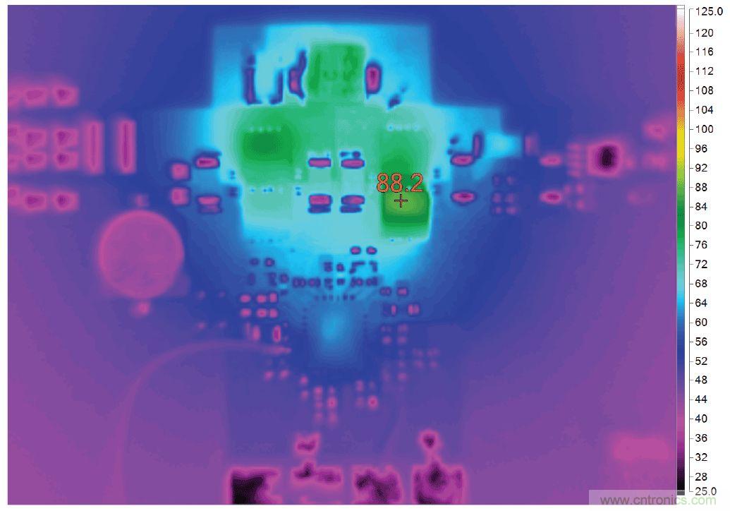 小尺寸、高性能的車用USB Type-C電源解決方案驚喜上線