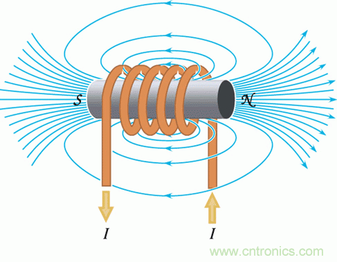 你知道EMI是怎樣產生的，但知道如何降低它嗎？
