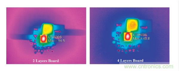 具 2.5 &mu;A 靜態(tài)電流和超低 EMI 輻射的 42 V、2 A/3 A 峰值同步降壓型穩(wěn)壓器