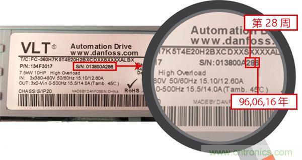 丹佛斯傳動(dòng)50周年&ldquo;尋物啟事&rdquo;丨尋找最長(zhǎng)壽的變頻器