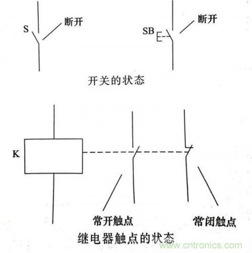 了解這些電路圖規(guī)則，一文教你看懂電路圖