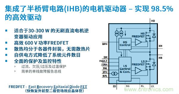 無刷電機IPM模塊存在哪些問題？高效逆變器驅動IC將取而代之？