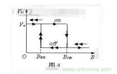 霍爾傳感器工作原理、型號、常見故障、檢測方法