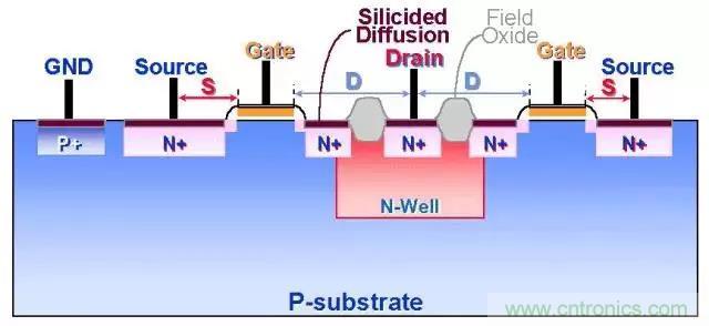關于靜電放電保護的專業(yè)知識，不看可惜了！