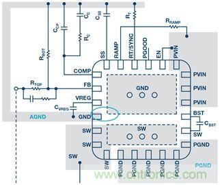 開(kāi)關(guān)穩(wěn)壓器的接地處理，你真的清楚嗎？