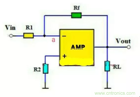 如何判斷電路中負(fù)反饋的類(lèi)型？