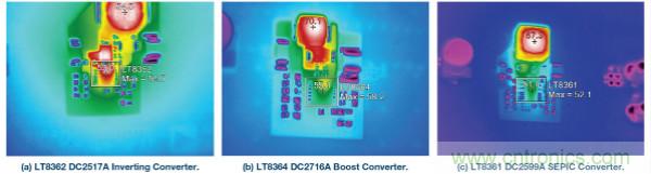 60 V和100 V、低IQ升壓、SEPIC、反相轉(zhuǎn)換器