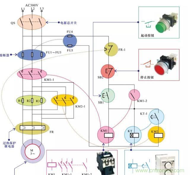 電阻器在電動機實現(xiàn)降壓和限流起到什么作用？